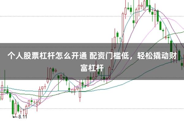 个人股票杠杆怎么开通 配资门槛低，轻松撬动财富杠杆
