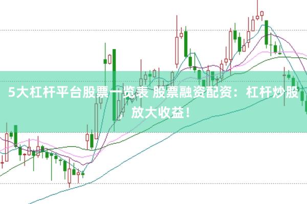 5大杠杆平台股票一览表 股票融资配资：杠杆炒股，放大收益！