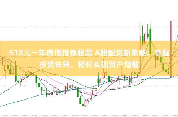518元一年微信推荐股票 A股配资新策略：掌握投资诀窍，轻松实现资产增值