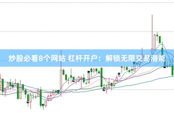 炒股必看8个网站 杠杆开户：解锁无限交易潜能