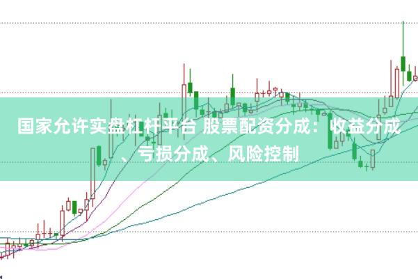 国家允许实盘杠杆平台 股票配资分成：收益分成、亏损分成、风险控制