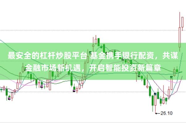 最安全的杠杆炒股平台 基金携手银行配资，共谋金融市场新机遇，开启智能投资新篇章