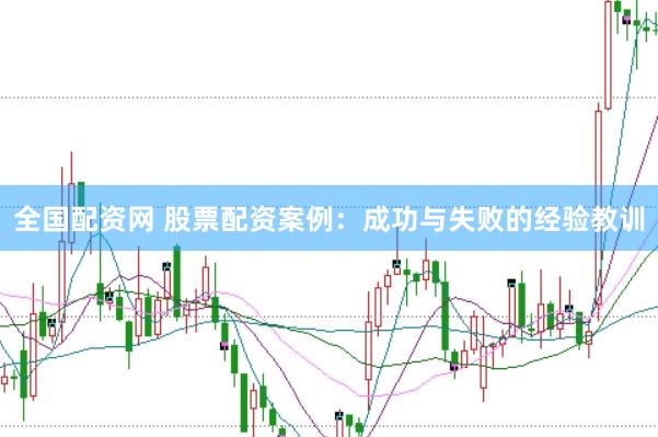 全国配资网 股票配资案例：成功与失败的经验教训