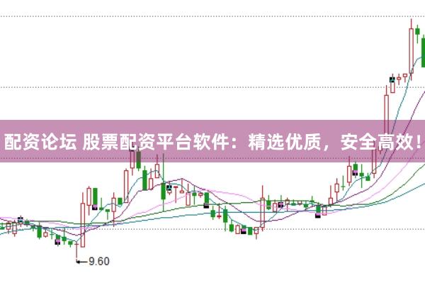 配资论坛 股票配资平台软件：精选优质，安全高效！