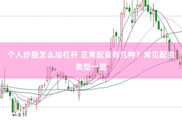 个人炒股怎么加杠杆 正常配资有几种？常见配资类型一览