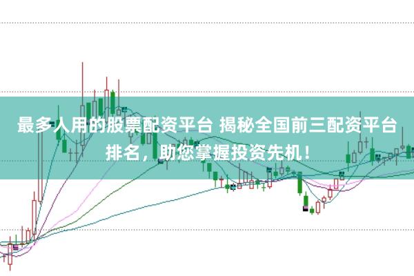 最多人用的股票配资平台 揭秘全国前三配资平台排名，助您掌握投资先机！