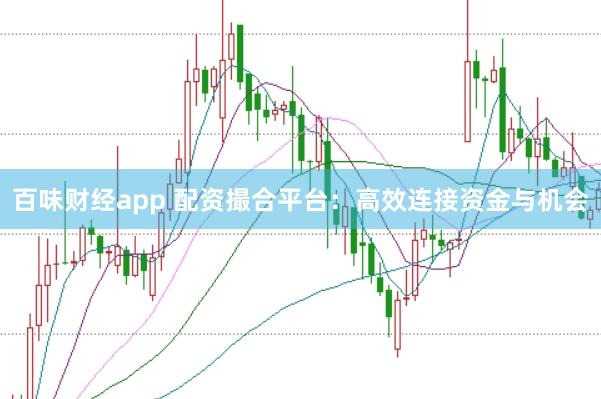 百味财经app 配资撮合平台：高效连接资金与机会