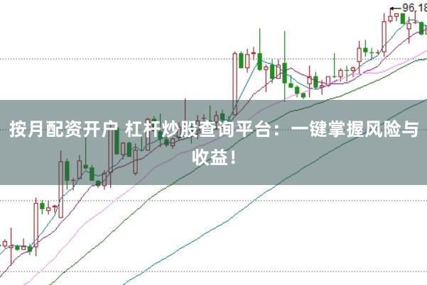 按月配资开户 杠杆炒股查询平台：一键掌握风险与收益！
