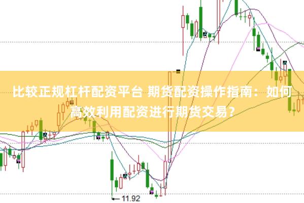 比较正规杠杆配资平台 期货配资操作指南：如何高效利用配资进行期货交易？