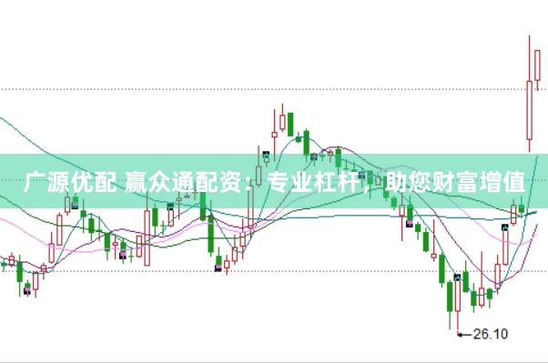 广源优配 赢众通配资：专业杠杆，助您财富增值