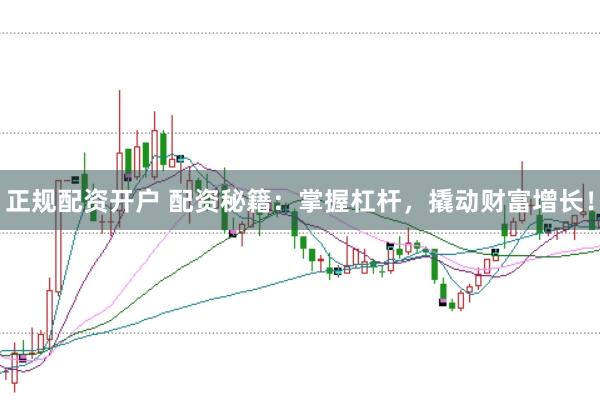 正规配资开户 配资秘籍：掌握杠杆，撬动财富增长！