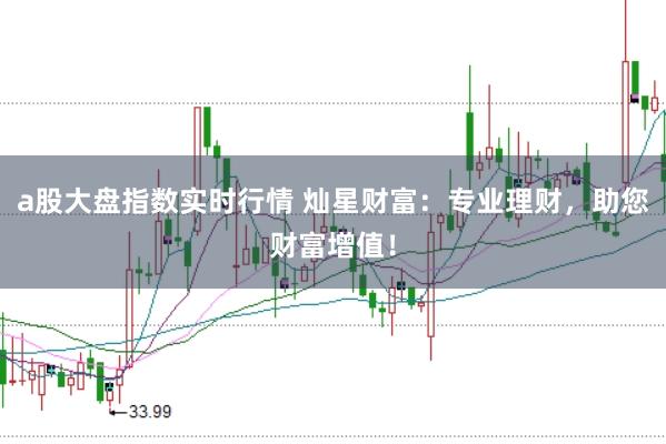 a股大盘指数实时行情 灿星财富：专业理财，助您财富增值！
