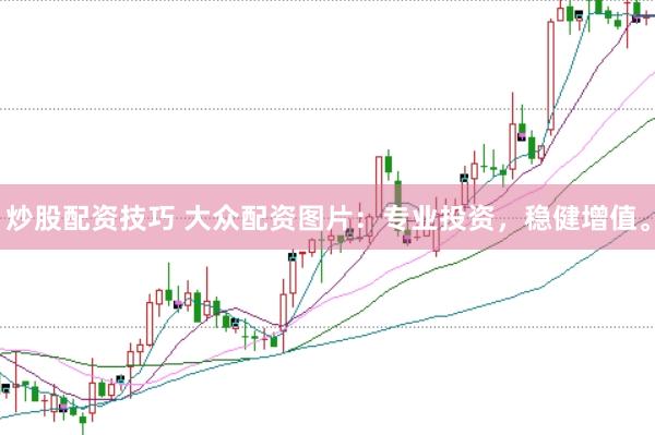 炒股配资技巧 大众配资图片：专业投资，稳健增值。
